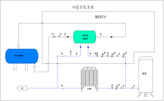 珠海冷凝回收